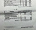 Мерседес С Класс 2007 в Городке на Automoto.ua Серый Мерседес С Класс, объемом двигателя 3.5 л и пробегом 376 тыс. км за 9500 $, фото 21 на Automoto.ua
