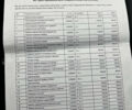 Мерседес С Класс 2007 в Городке на Automoto.ua Серый Мерседес С Класс, объемом двигателя 3.5 л и пробегом 376 тыс. км за 9500 $, фото 24 на Automoto.ua