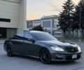 Серый Мерседес С Класс, объемом двигателя 5.5 л и пробегом 350 тыс. км за 13500 $, фото 1 на Automoto.ua