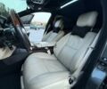 Серый Мерседес С Класс, объемом двигателя 5.5 л и пробегом 350 тыс. км за 13500 $, фото 12 на Automoto.ua
