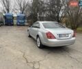 Серый Мерседес С Класс, объемом двигателя 3 л и пробегом 325 тыс. км за 9999 $, фото 5 на Automoto.ua