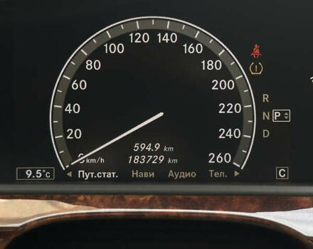 Мерседес С Клас 2008 у Тернополі на Automoto.ua Сірий Мерседес С Клас, об'ємом двигуна 5.5 л та пробігом 225 тис. км за 12500 $, фото 14 на Automoto.ua