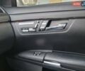 Мерседес С Класс 2008 в Ровно на Automoto.ua Серый Мерседес С Класс, объемом двигателя 5.5 л и пробегом 207 тыс. км за 12999 $, фото 43 на Automoto.ua