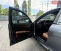 Серый Мерседес С Класс, объемом двигателя 2.99 л и пробегом 225 тыс. км за 12999 $, фото 38 на Automoto.ua