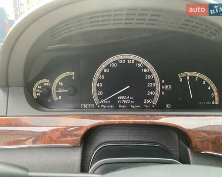 Серый Мерседес С Класс, объемом двигателя 3 л и пробегом 419 тыс. км за 10500 $, фото 18 на Automoto.ua