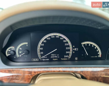 Серый Мерседес С Класс, объемом двигателя 3.5 л и пробегом 223 тыс. км за 13500 $, фото 8 на Automoto.ua