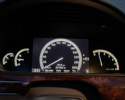 Мерседес С Клас 2008 у Ужгороді на Automoto.ua Сірий Мерседес С Клас, об'ємом двигуна 3 л та пробігом 231 тис. км за 10700 $, фото 15 на Automoto.ua