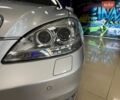 Серый Мерседес С Класс, объемом двигателя 4.7 л и пробегом 270 тыс. км за 16499 $, фото 3 на Automoto.ua