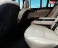 Серый Мерседес С Класс, объемом двигателя 4.66 л и пробегом 445 тыс. км за 15390 $, фото 53 на Automoto.ua