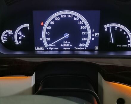 Серый Мерседес С Класс, объемом двигателя 4.7 л и пробегом 445 тыс. км за 22000 $, фото 6 на Automoto.ua