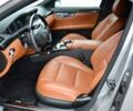 Сірий Мерседес С Клас, об'ємом двигуна 5.5 л та пробігом 33 тис. км за 77777 $, фото 27 на Automoto.ua