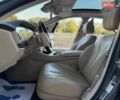 Сірий Мерседес С Клас, об'ємом двигуна 2.99 л та пробігом 76 тис. км за 39999 $, фото 48 на Automoto.ua