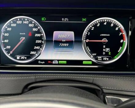 Мерседес С Класс 2017 в Киеве на Automoto.ua Серый Мерседес С Класс, объемом двигателя 3 л и пробегом 74 тыс. км за 37800 $, фото 16 на Automoto.ua