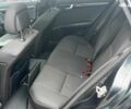 Серый Мерседес С Класс, объемом двигателя 2.2 л и пробегом 208 тыс. км за 12890 $, фото 24 на Automoto.ua