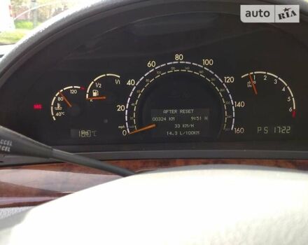 Серый Мерседес С Класс, объемом двигателя 5 л и пробегом 344 тыс. км за 5900 $, фото 1 на Automoto.ua