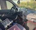 Синий Мерседес С Класс, объемом двигателя 0.6 л и пробегом 187 тыс. км за 2800 $, фото 4 на Automoto.ua