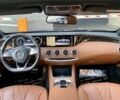 Синій Мерседес С Клас, об'ємом двигуна 4.7 л та пробігом 79 тис. км за 59500 $, фото 78 на Automoto.ua
