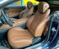 Синій Мерседес С Клас, об'ємом двигуна 4.7 л та пробігом 79 тис. км за 59500 $, фото 53 на Automoto.ua