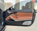 Синий Мерседес С Класс, объемом двигателя 3 л и пробегом 88 тыс. км за 63500 $, фото 23 на Automoto.ua