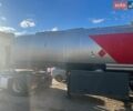 Синій Мерседес С Клас, об'ємом двигуна 3 л та пробігом 225 тис. км за 15200 $, фото 1 на Automoto.ua