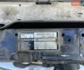 Синій Мерседес С Клас, об'ємом двигуна 3 л та пробігом 420 тис. км за 6000 $, фото 16 на Automoto.ua