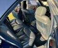 Синий Мерседес С Класс, объемом двигателя 3.5 л и пробегом 458 тыс. км за 4000 $, фото 2 на Automoto.ua