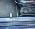 Синий Мерседес С Класс, объемом двигателя 3.5 л и пробегом 380 тыс. км за 4299 $, фото 25 на Automoto.ua