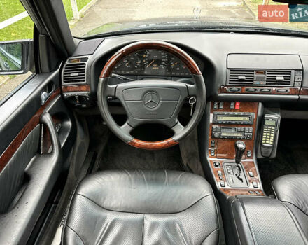 Мерседес С Класс 1996 в Киеве на Automoto.ua Синий Мерседес С Класс, объемом двигателя 5 л и пробегом 182 тыс. км за 19950 $, фото 23 на Automoto.ua