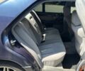 Синий Мерседес С Класс, объемом двигателя 2.8 л и пробегом 315 тыс. км за 3900 $, фото 4 на Automoto.ua