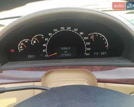 Синий Мерседес С Класс, объемом двигателя 3.2 л и пробегом 273 тыс. км за 6300 $, фото 5 на Automoto.ua