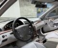 Синий Мерседес С Класс, объемом двигателя 3.2 л и пробегом 280 тыс. км за 4300 $, фото 5 на Automoto.ua