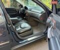 Синій Мерседес С Клас, об'ємом двигуна 6 л та пробігом 330 тис. км за 6500 $, фото 12 на Automoto.ua