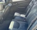 Синій Мерседес С Клас, об'ємом двигуна 3.2 л та пробігом 250 тис. км за 2693 $, фото 8 на Automoto.ua