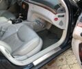 Синий Мерседес С Класс, объемом двигателя 3.2 л и пробегом 480 тыс. км за 4413 $, фото 6 на Automoto.ua