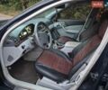 Синий Мерседес С Класс, объемом двигателя 3.2 л и пробегом 460 тыс. км за 3850 $, фото 6 на Automoto.ua