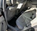 Синий Мерседес С Класс, объемом двигателя 3.2 л и пробегом 400 тыс. км за 4500 $, фото 2 на Automoto.ua