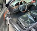 Синій Мерседес С Клас, об'ємом двигуна 6 л та пробігом 330 тис. км за 6500 $, фото 23 на Automoto.ua
