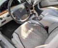 Синий Мерседес С Класс, объемом двигателя 3.2 л и пробегом 480 тыс. км за 4700 $, фото 2 на Automoto.ua