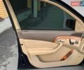 Синий Мерседес С Класс, объемом двигателя 3.22 л и пробегом 230 тыс. км за 5800 $, фото 12 на Automoto.ua