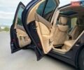 Синий Мерседес С Класс, объемом двигателя 3.22 л и пробегом 230 тыс. км за 5800 $, фото 9 на Automoto.ua