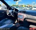 Синій Мерседес С Клас, об'ємом двигуна 3.2 л та пробігом 0 тис. км за 4400 $, фото 7 на Automoto.ua