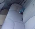Синий Мерседес С Класс, объемом двигателя 3.2 л и пробегом 315 тыс. км за 6500 $, фото 10 на Automoto.ua
