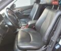 Синий Мерседес С Класс, объемом двигателя 3.2 л и пробегом 320 тыс. км за 7100 $, фото 11 на Automoto.ua