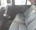 Синий Мерседес С Класс, объемом двигателя 3.2 л и пробегом 320 тыс. км за 7100 $, фото 9 на Automoto.ua