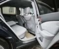 Синій Мерседес С Клас, об'ємом двигуна 3.2 л та пробігом 360 тис. км за 5800 $, фото 23 на Automoto.ua