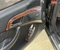 Синій Мерседес С Клас, об'ємом двигуна 5 л та пробігом 302 тис. км за 7000 $, фото 24 на Automoto.ua