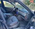 Синий Мерседес С Класс, объемом двигателя 4 л и пробегом 395 тыс. км за 7800 $, фото 4 на Automoto.ua