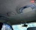 Синий Мерседес С Класс, объемом двигателя 4 л и пробегом 444 тыс. км за 5890 $, фото 27 на Automoto.ua