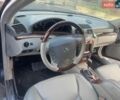 Синий Мерседес С Класс, объемом двигателя 3.23 л и пробегом 320 тыс. км за 7500 $, фото 26 на Automoto.ua