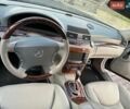 Синий Мерседес С Класс, объемом двигателя 3.23 л и пробегом 320 тыс. км за 7500 $, фото 21 на Automoto.ua